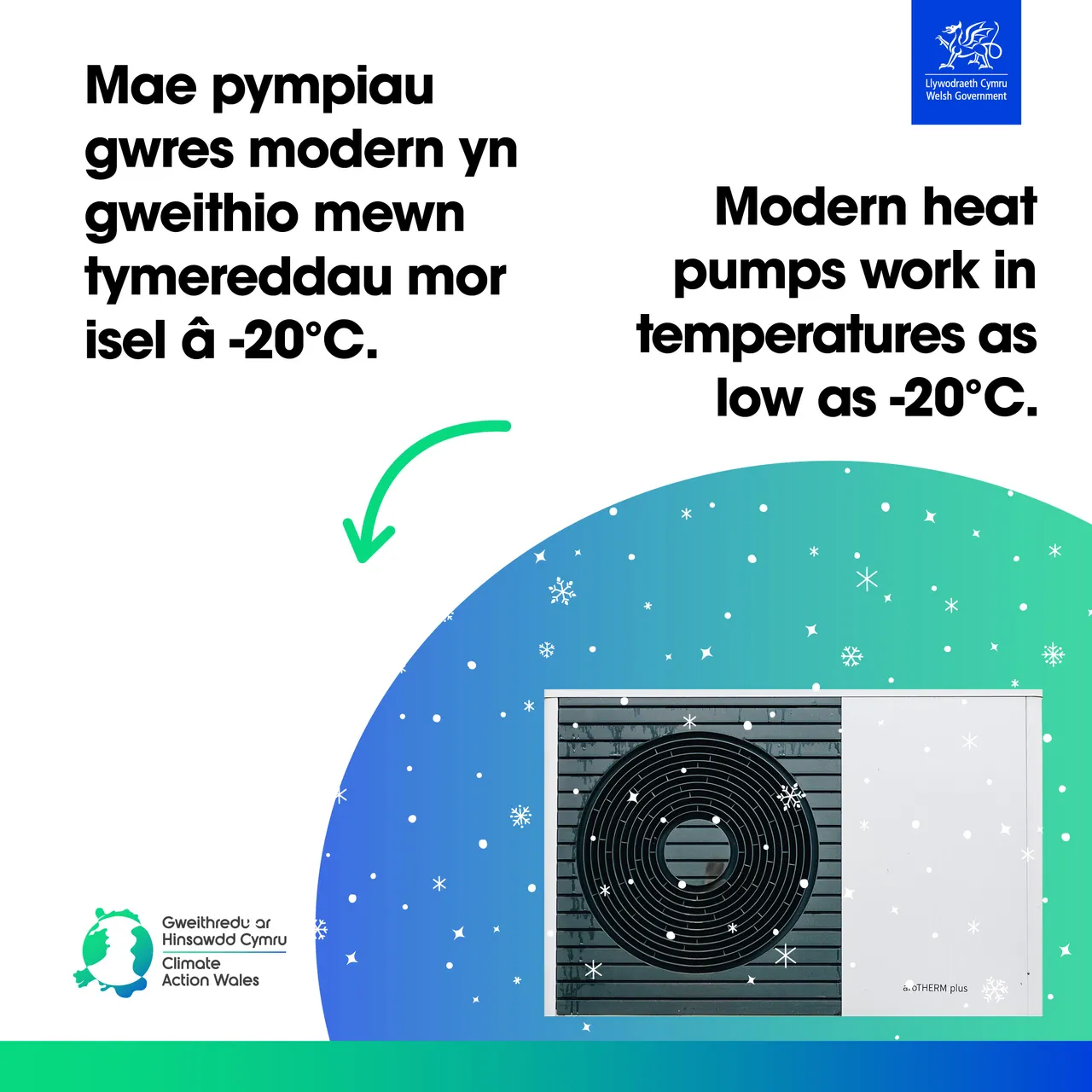 Pwmp gwres - Heat pump - Static frame - temp - bilingual