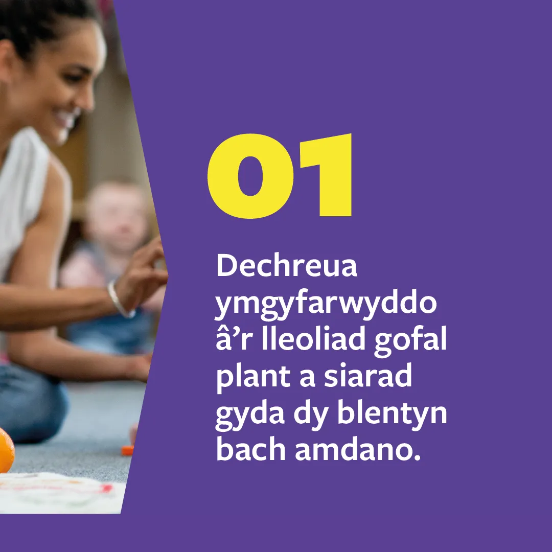 Social media - Carousel 02 - 02 - Cymraeg