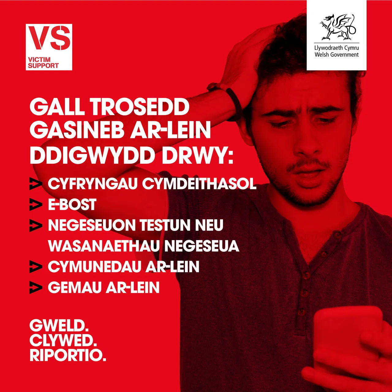 Online Hate Bystander Carousel  - CYMRAEG 2