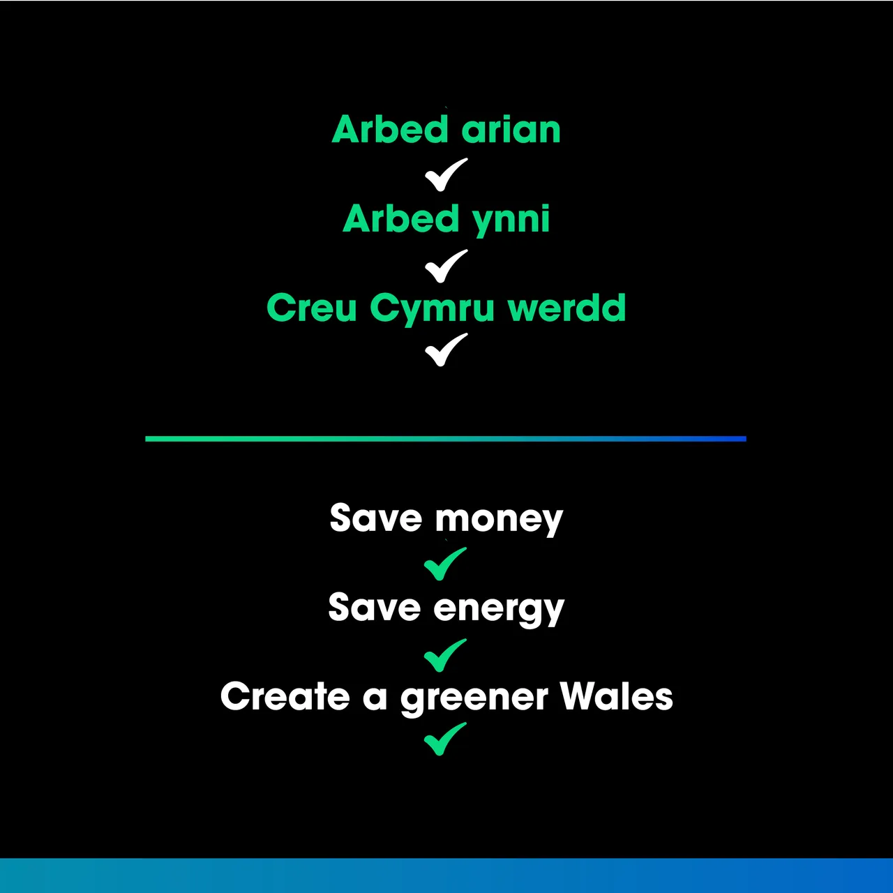 Green Energy Choices carousel (4)