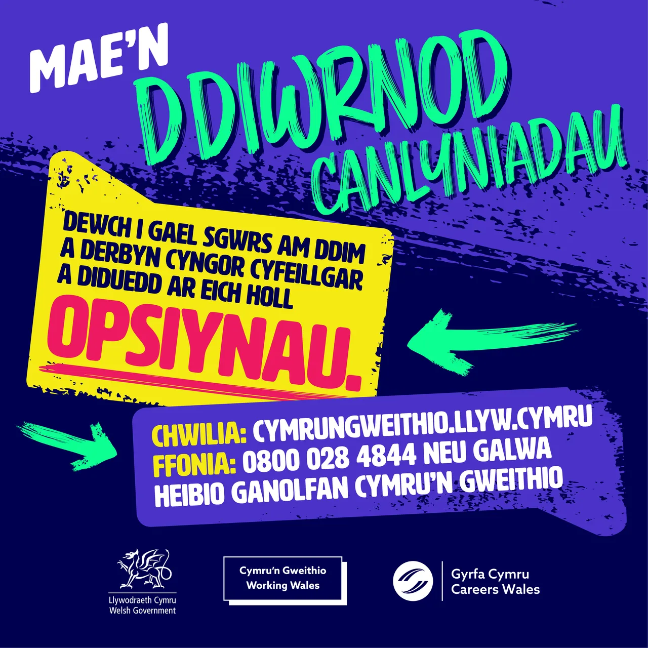 Results Campaign 2026 - On the Day Image 1x1 (WELSH)