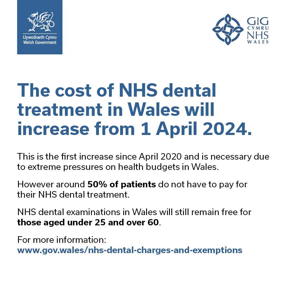 Dental Charges Social 1000x1000 White ENGLISH