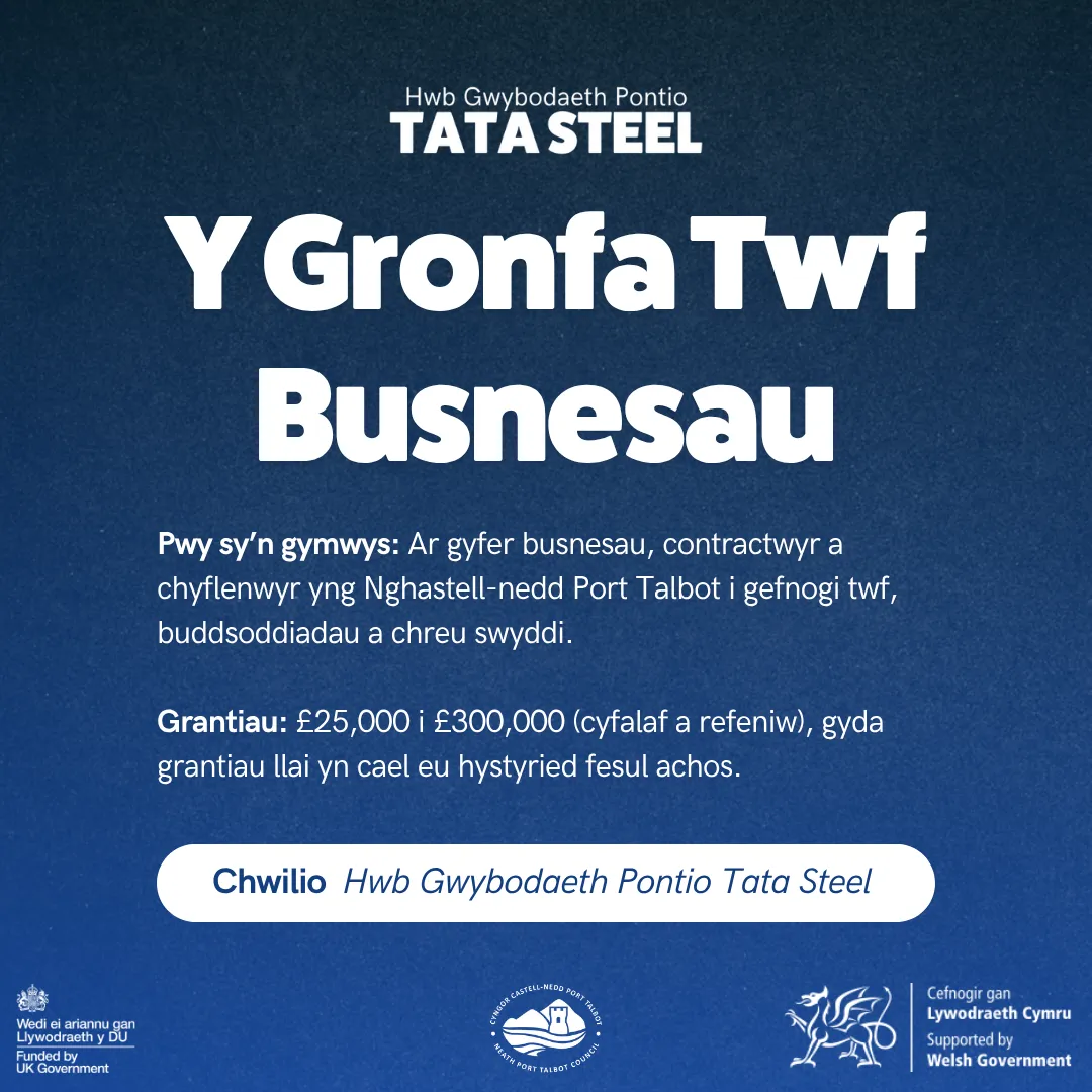 Y Gronfa Twf Busnesau - 1080 x 1080 [Social]