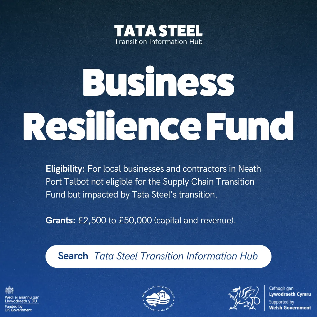 Business Resilience Fund - 1080 x 1080 [Social]