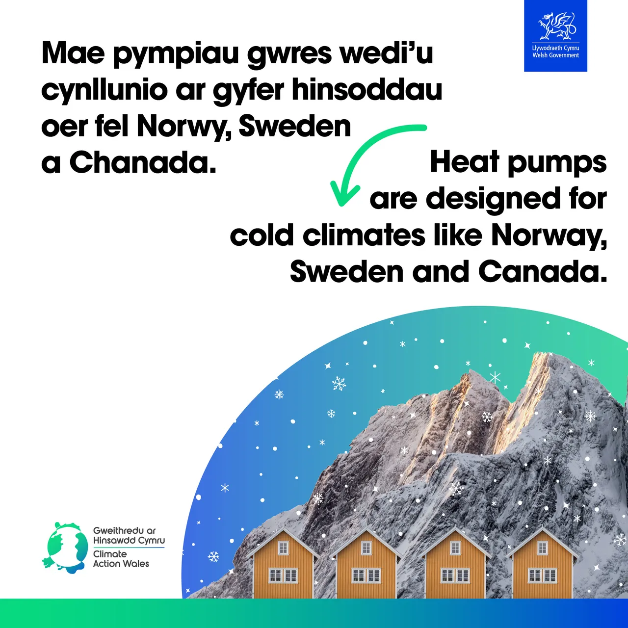 Pwmp gwres - Heat pump - Static frame - Cold climates - bilingual