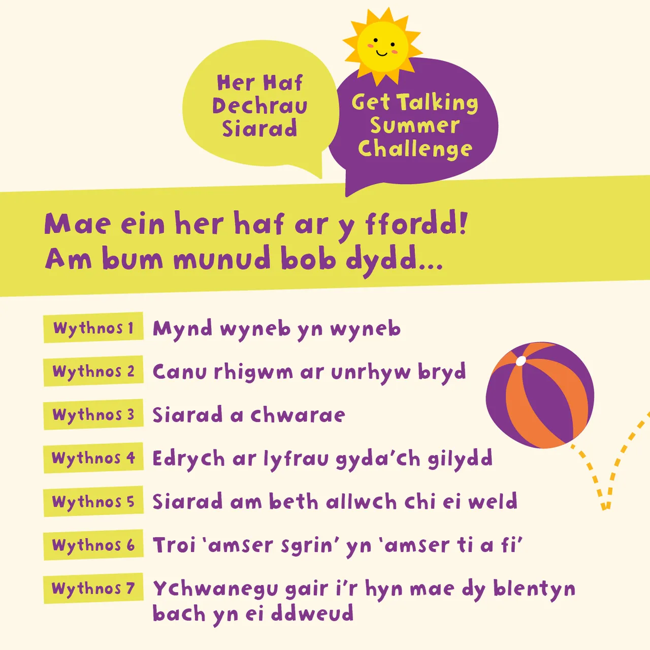 Her Haf Dechrau Siarad