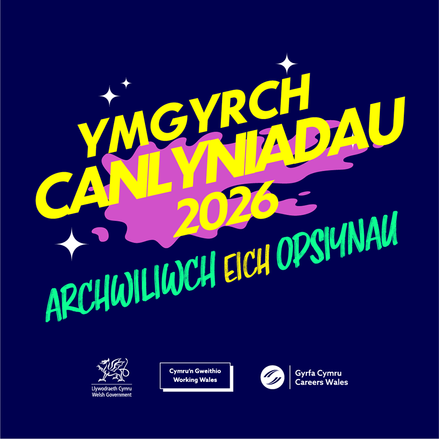 Ymgyrch Canlyniadau 2026 Arwr-ddelwedd ymgyrch