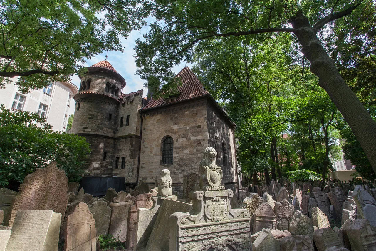 Klausová synagoga  Židovské muzeum v Praze